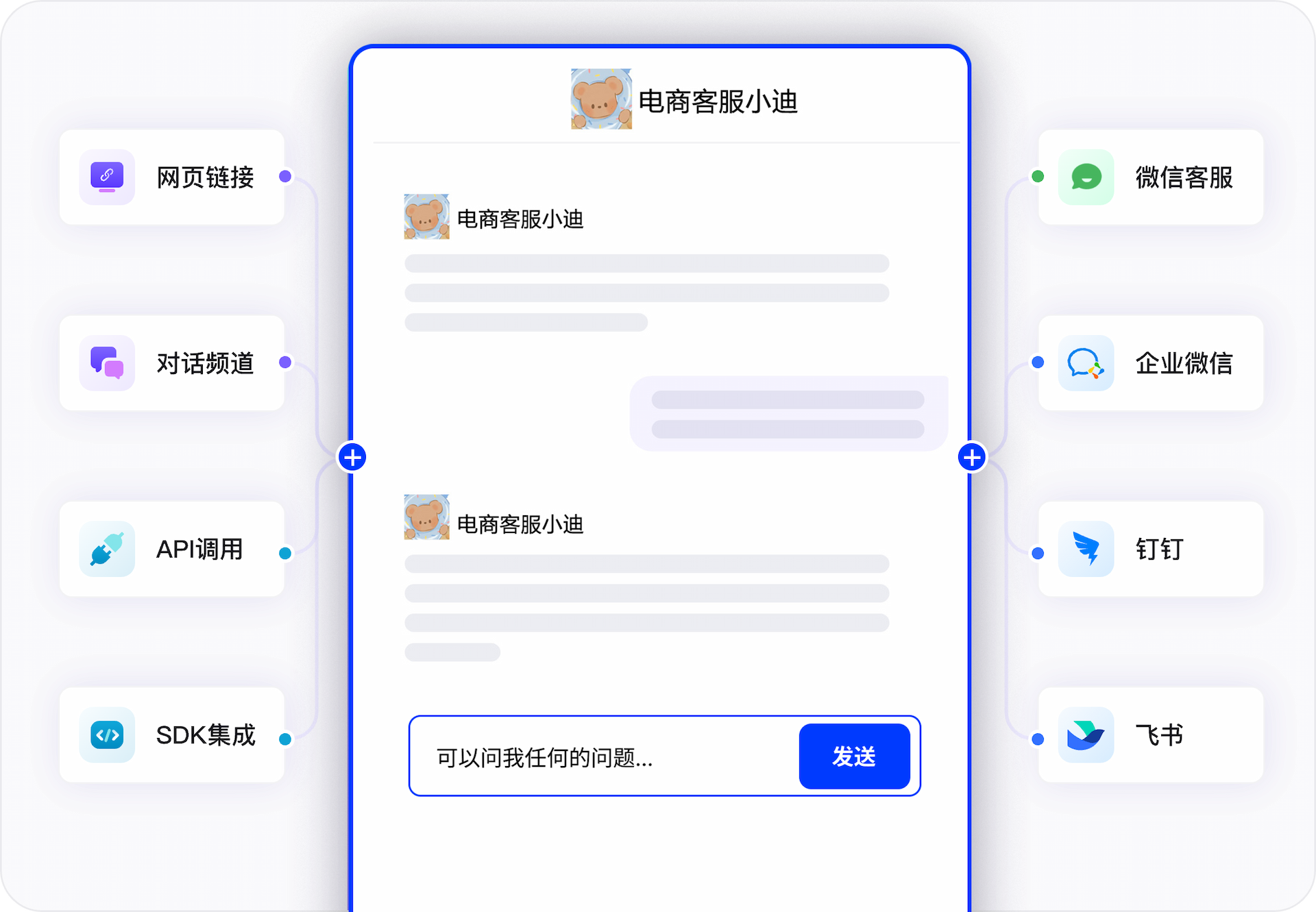 SaaS Dashboard