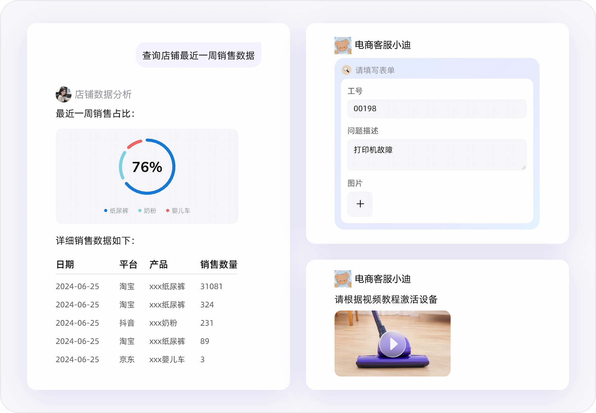 SaaS Dashboard